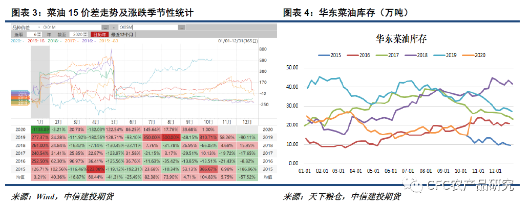 640?wx_fmt=png&tp=webp&wxfrom=5&wx_lazy=1&wx_co=1