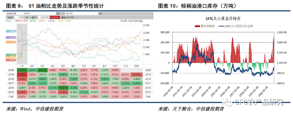 640?wx_fmt=png&tp=webp&wxfrom=5&wx_lazy=1&wx_co=1