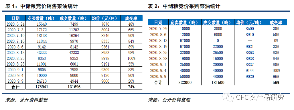 640?wx_fmt=png&tp=webp&wxfrom=5&wx_lazy=1&wx_co=1
