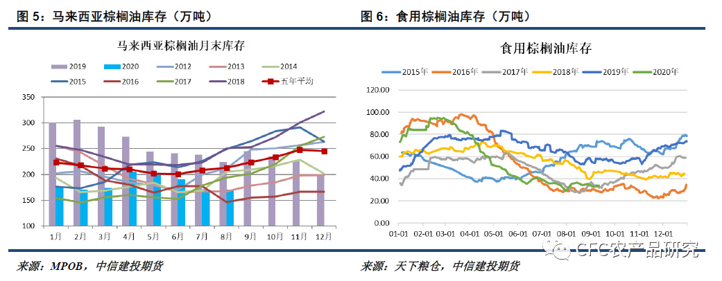 640?wx_fmt=png&tp=webp&wxfrom=5&wx_lazy=1&wx_co=1