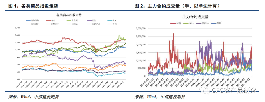 640?wx_fmt=png&tp=webp&wxfrom=5&wx_lazy=1&wx_co=1