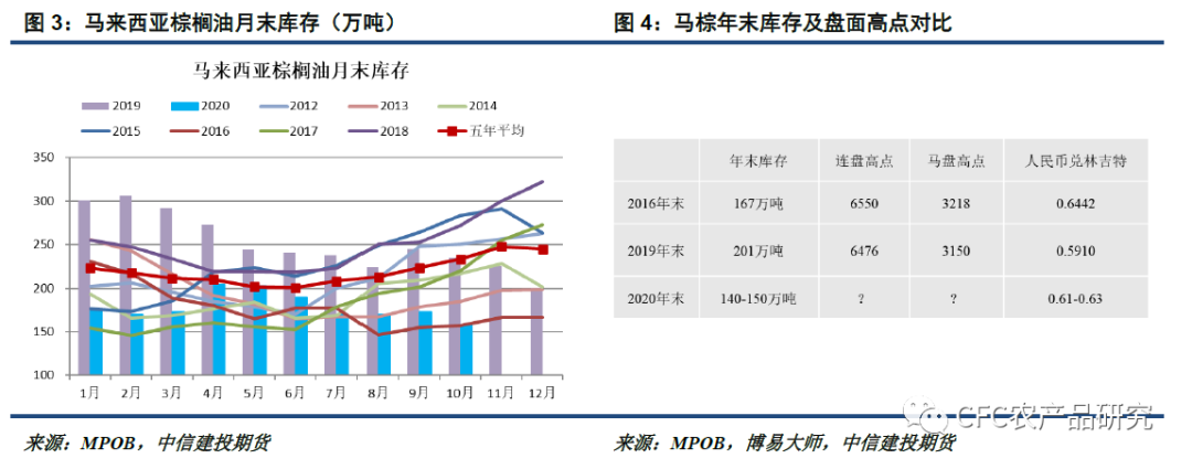 640?wx_fmt=png&tp=webp&wxfrom=5&wx_lazy=1&wx_co=1