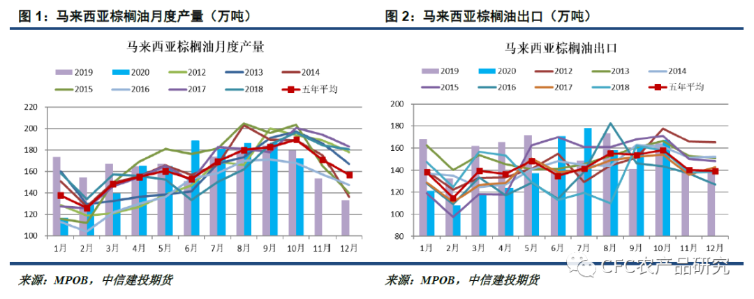 640?wx_fmt=png&tp=webp&wxfrom=5&wx_lazy=1&wx_co=1
