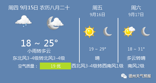 德州一周天气预报15天