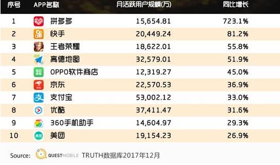 手机游戏论坛app_游戏下载论坛_游戏论坛手机