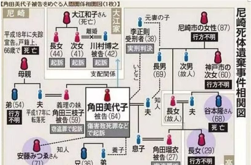 传说中的意念杀人 斯大林时期的 心灵部队 为何如此神秘 超自然神秘学 微信公众号文章阅读 Wemp