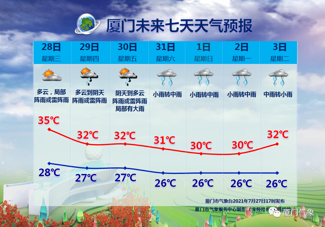 pos机如何刷出现金