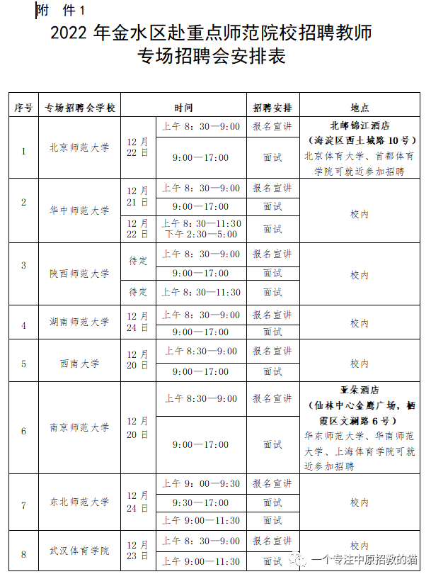 速看！郑州金水区！招教校招攻略！郑州招教！