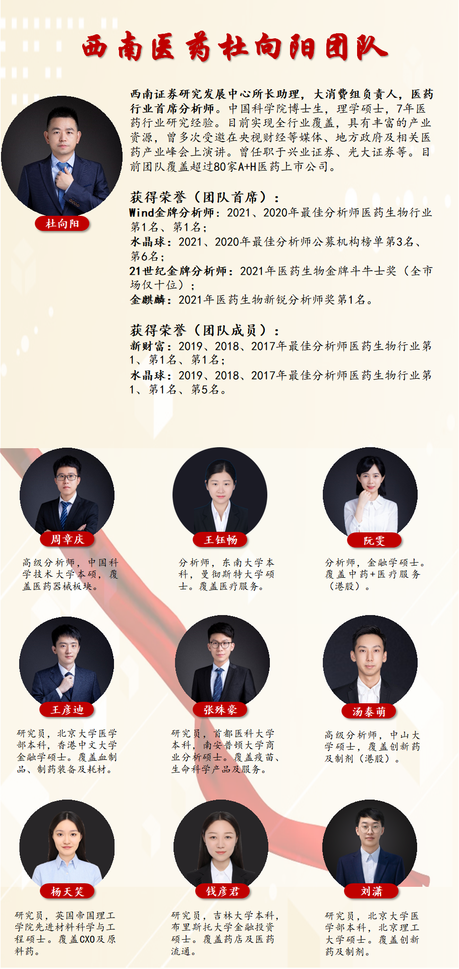 祥生医学影像怎么样祥生医疗(688358)：小而美超声龙头，高端产品和掌超有望放量【西南医药杜向阳团队｜公司研究报告】_https://www.jmylbn.com_新闻资讯_第31张