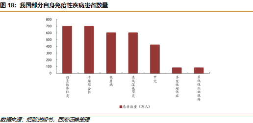 敏筛测试怎么测浩欧博(688656)：过敏检测龙头，长期发展空间广阔【西南医药杜向阳团队｜公司研究报告】_https://www.jmylbn.com_新闻资讯_第22张