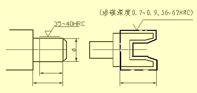 【机械制图】机械设计中的尺寸标注，看懂复杂机械图纸！的图22