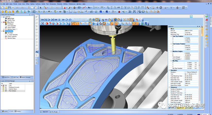 分析比较：3D打印与传统CNC、注塑和金属注射成型之间的工艺差异的图3