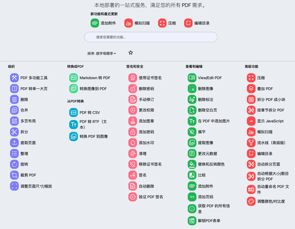 告别付费！开源 PDF 神器，50+ 功能全免费