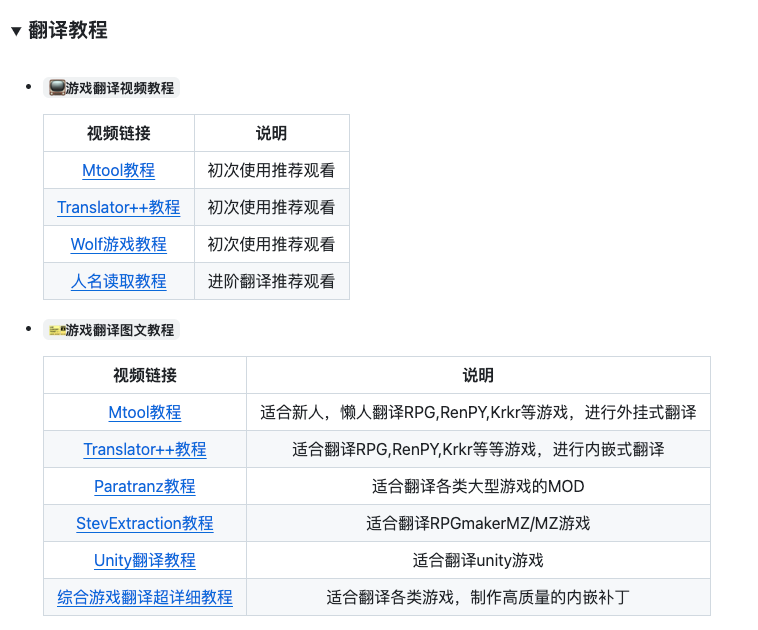 比付费翻译还好用的开源工具，太牛了！