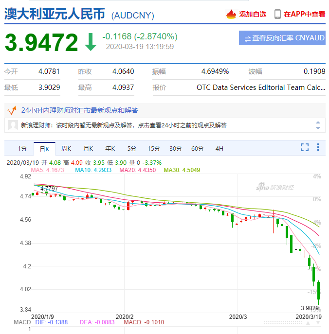 上海将澳洲列入疫情重点防控国，返上需隔离14天！从第三国返澳到直线回国，这届留学生真是太苦了（组图） - 13
