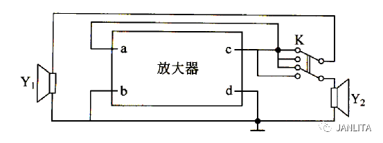 捷力泰科技—扬声器产品介绍