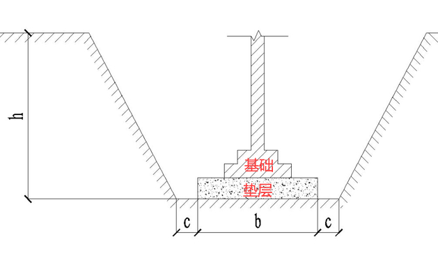 土石方工程2如何计算基坑土方放坡如何处理