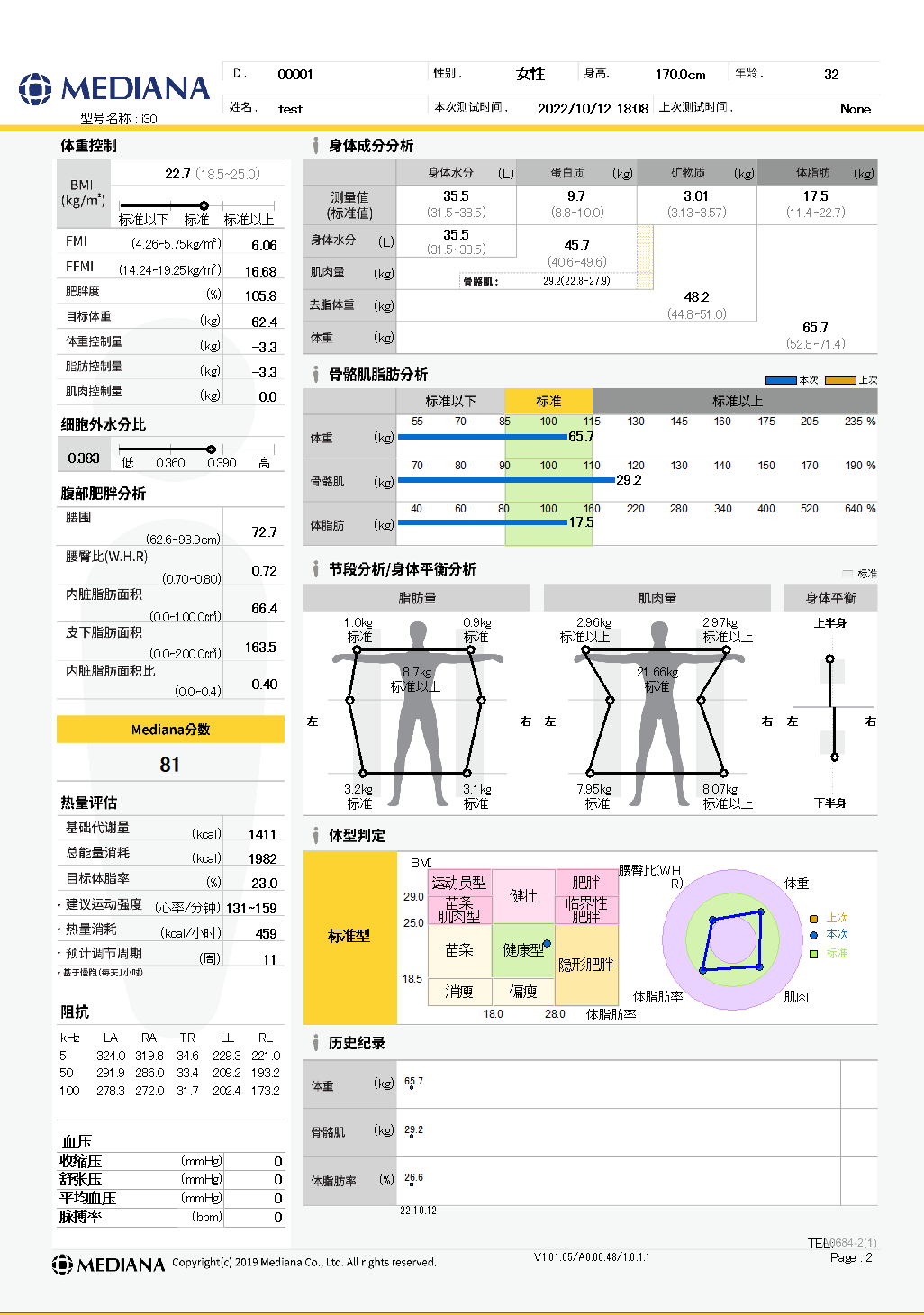 体检人体成分分析是什么【健康体检•新动向】健康与否，一“称”便知——我院新增“人体成分分析”项目_https://www.jmylbn.com_新闻资讯_第9张