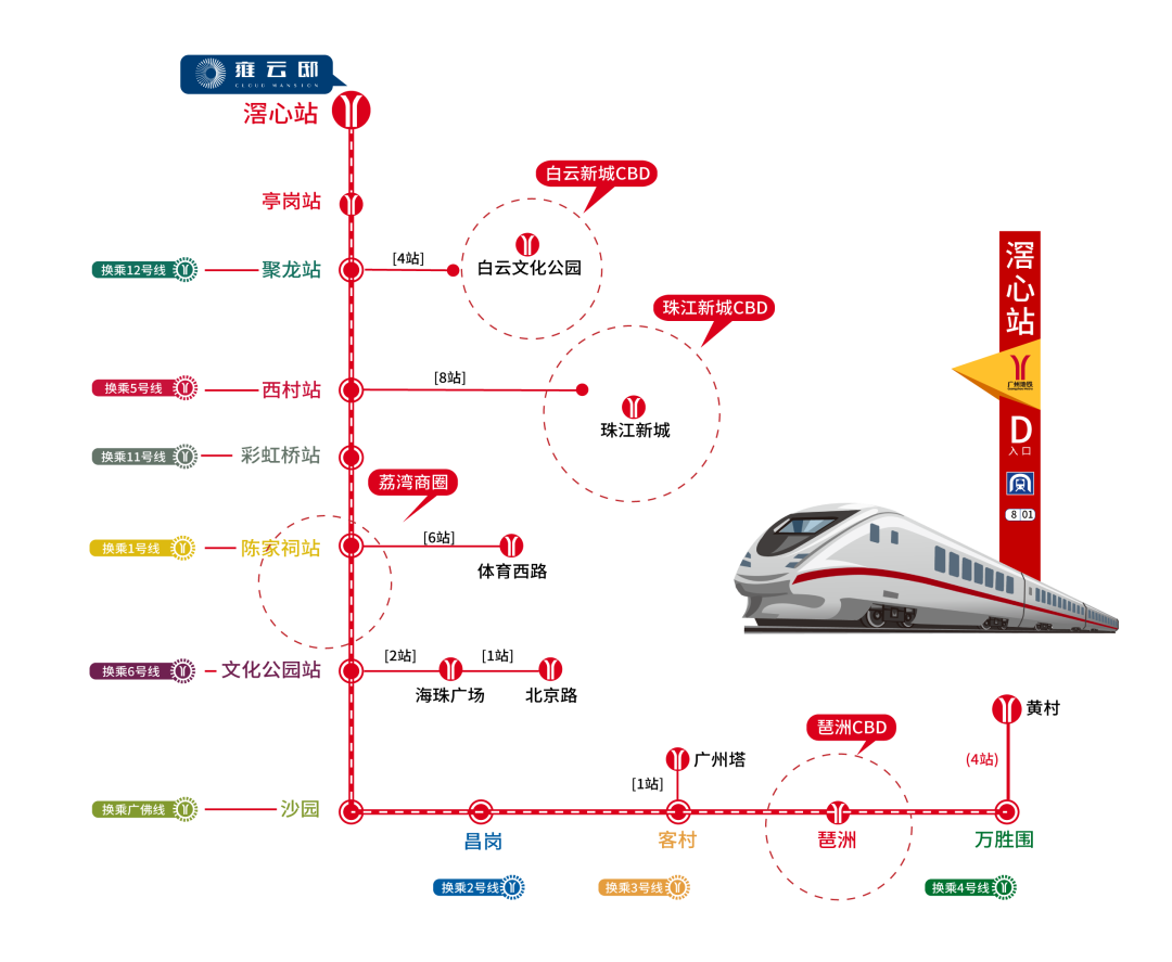 招商弘阳电建雍云邸、单价3.6万起！76㎡可做三房，95％得房率