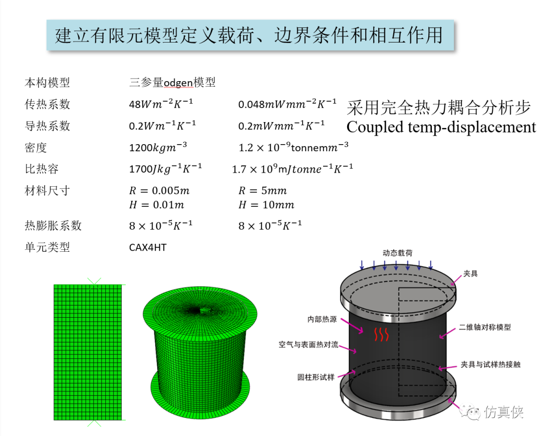 abaqus橡胶热仿真：减振橡胶疲劳黏滞生热的仿真分析-源文件与子程序详解的图15