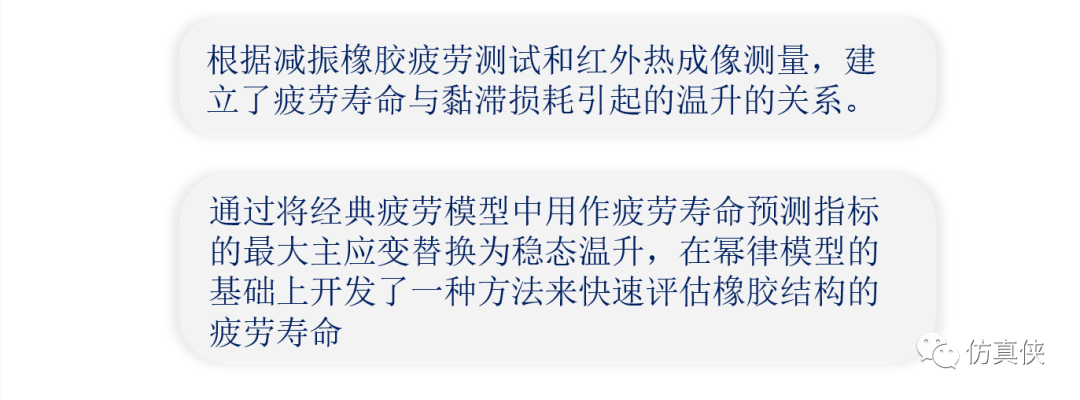 abaqus橡胶热仿真：减振橡胶疲劳黏滞生热的仿真分析-源文件与子程序详解的图28