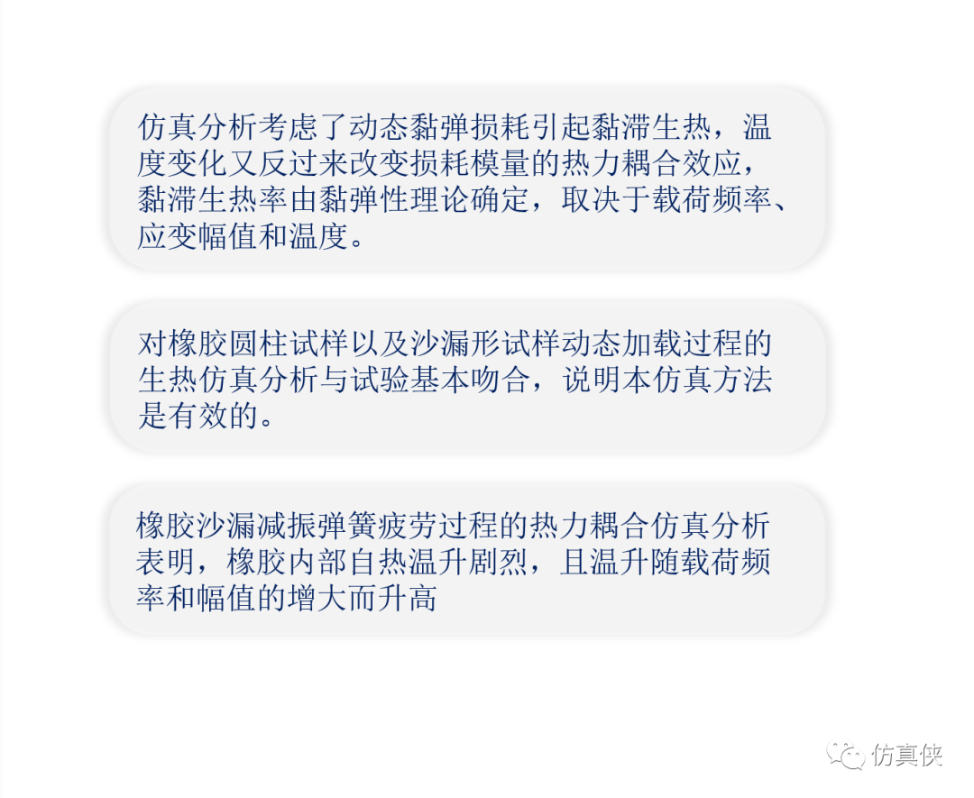 减振橡胶疲劳黏滞生热的仿真分析-源文件与子程序详解的图23