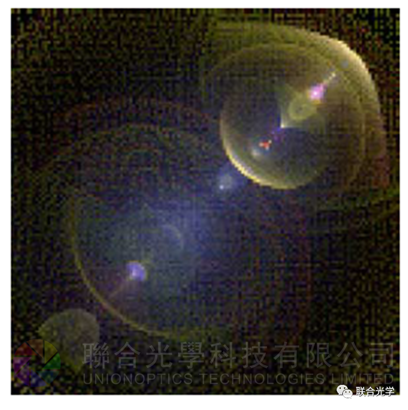 OpTaliX | 鬼像分析的图2