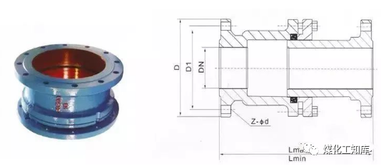 管道伸缩器（Expansion joint）的图1