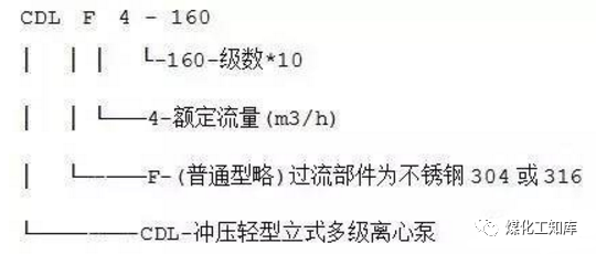 离心泵的型号释义及选型原则等，这个要收藏的图27