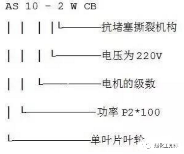 离心泵的型号释义及选型原则等，这个要收藏的图7