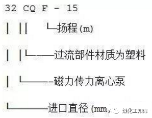 离心泵的型号释义及选型原则等，这个要收藏的图18