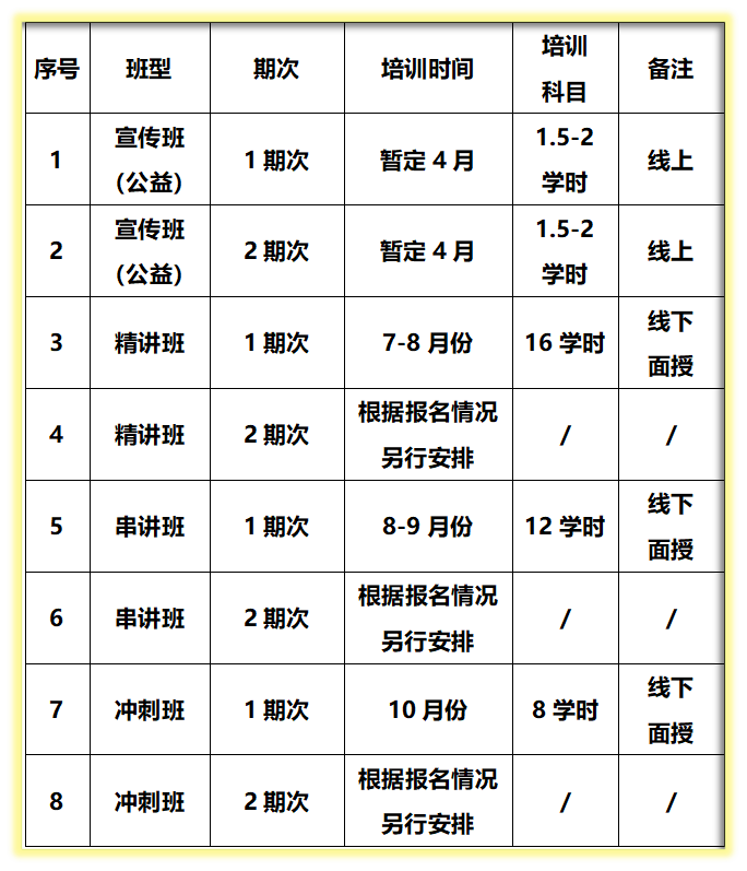 安全工程师培训_安全培训师培训_安全培训工程师是什么