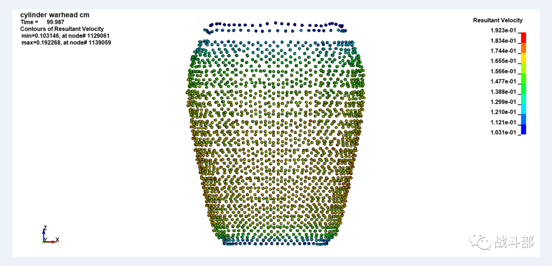 LS-DYNA | 破片战斗部动爆下的破片飞散的图3