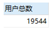 varchar是什么字段类型_varchar(50)中50代表的含义_varchar(50)