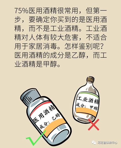 医用84消毒液怎么用家庭消毒，怎样正确使用医用酒精和84消毒液？_https://www.jmylbn.com_新闻资讯_第1张