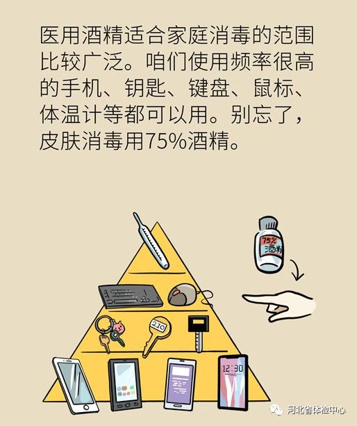 医用84消毒液怎么用家庭消毒，怎样正确使用医用酒精和84消毒液？_https://www.jmylbn.com_新闻资讯_第2张