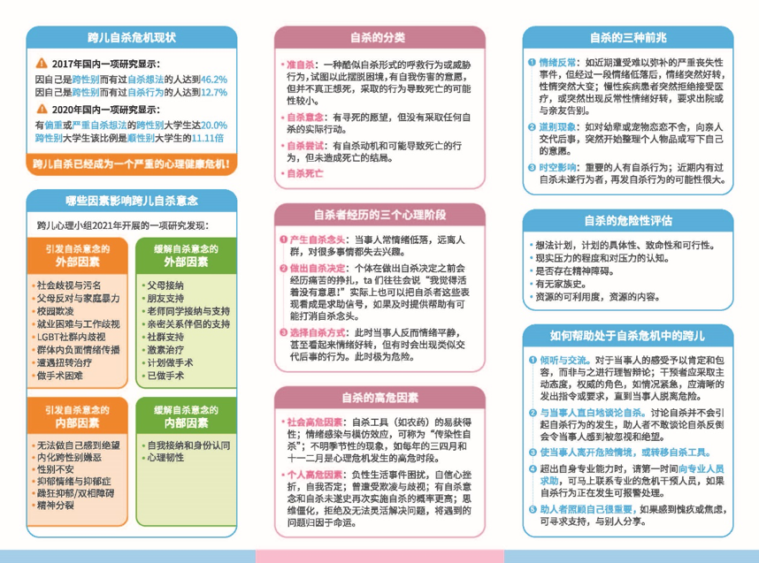 手冊印刷需要ai源文件嗎_印刷手冊_手冊印刷請示