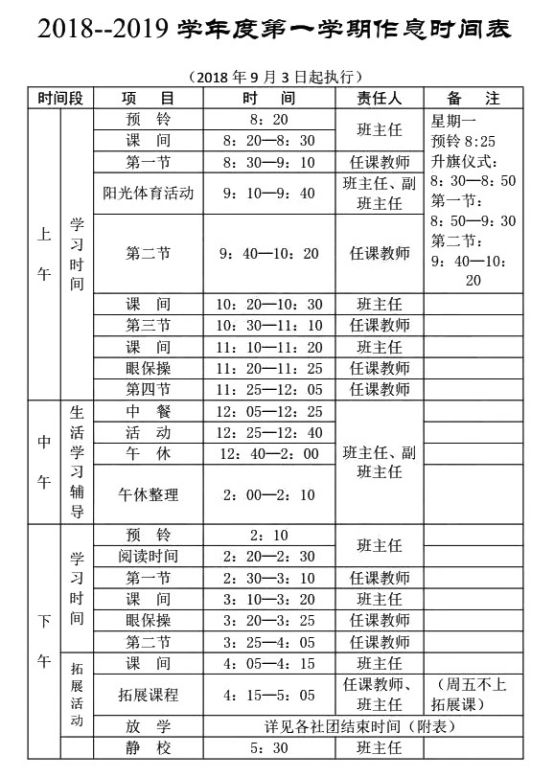 长沙公办小学和民办小学作息pk 谁抓得更紧 家长帮长沙站 微信公众号文章阅读 Wemp