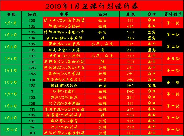 NBA：暴龍VS籃網 運動 第6張