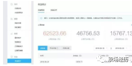 10万元小投资创业项目_5万元创业项目_1万元做创业项目