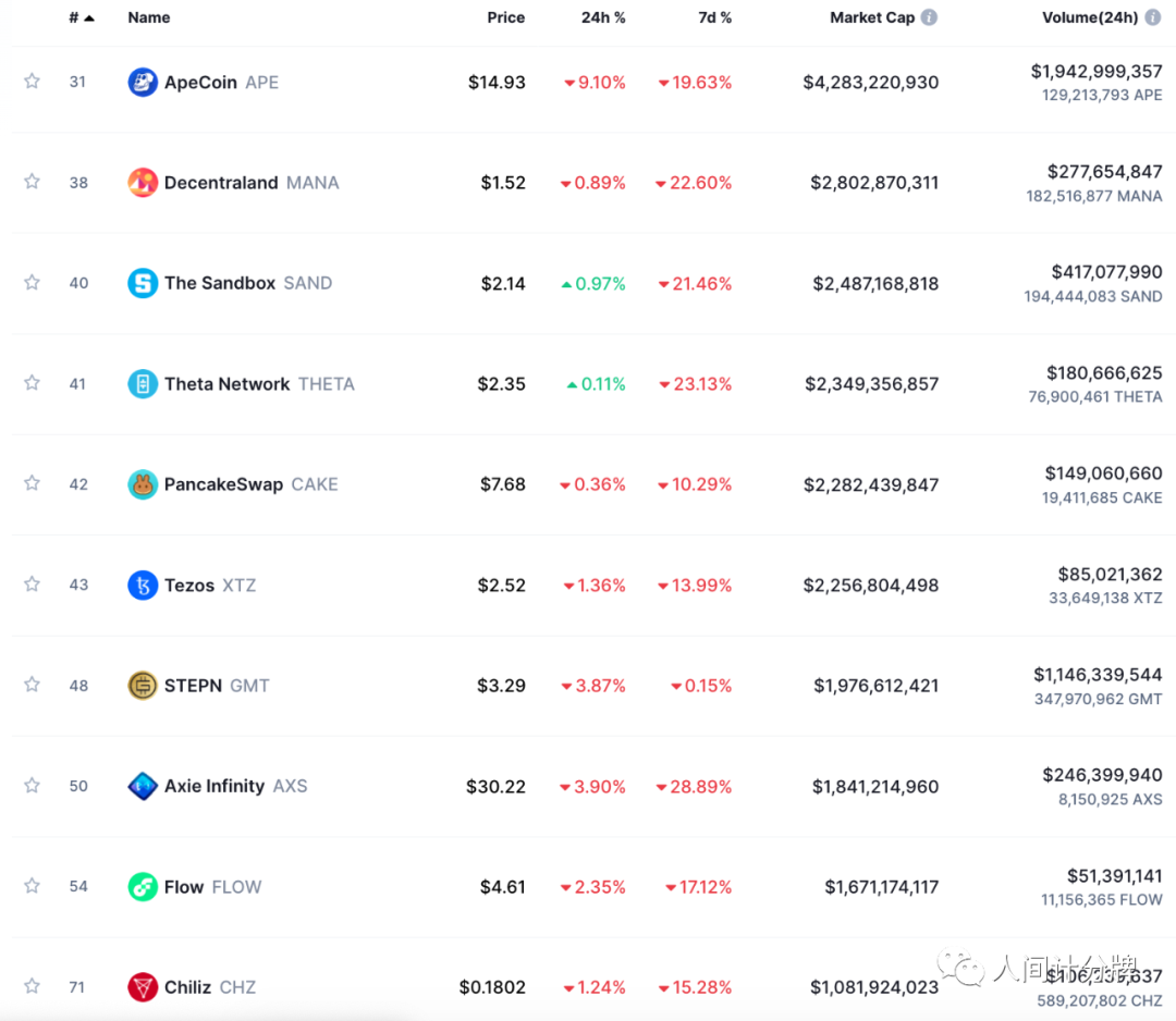 钱包程序是什么_钱包支持的app_如何在Trust Wallet钱包支持的应用程序中投资DeFi项目？