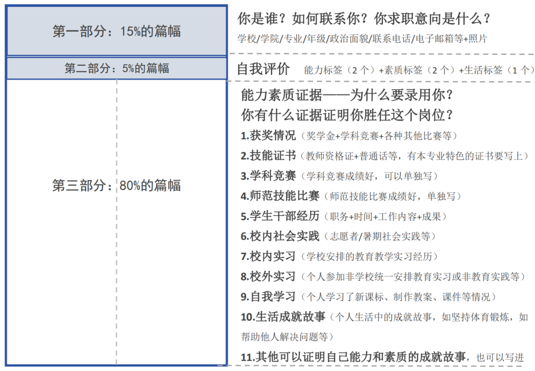 教案校长格式中学党课怎么写_校长上党课教案_中学校长党课教案格式