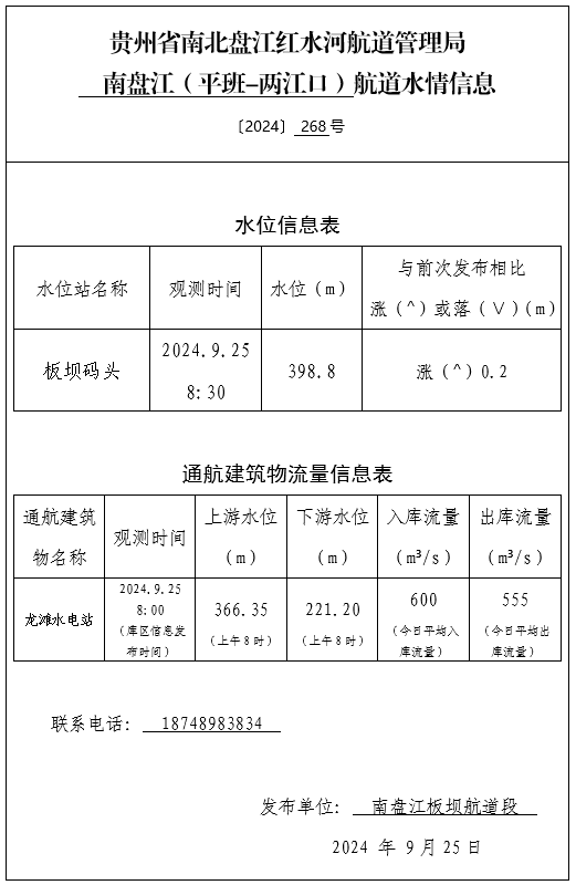 江口水库最新水位图片