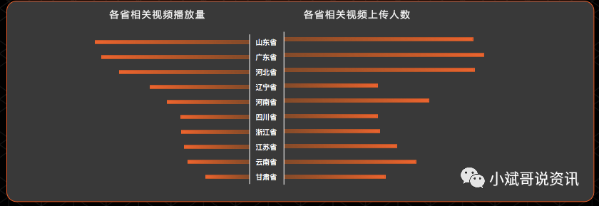 快手极速版邀请码,快手极速版邀请码新人攻略免费领取