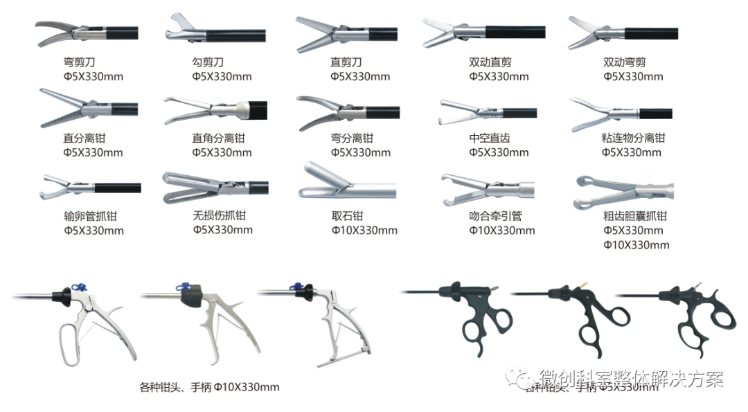 妇科器械怎么使用【妇科腹腔镜篇】常用操作器械_https://www.jmylbn.com_新闻资讯_第6张