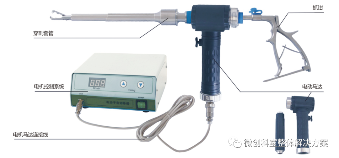 妇科器械怎么使用【妇科腹腔镜篇】常用操作器械_https://www.jmylbn.com_新闻资讯_第11张