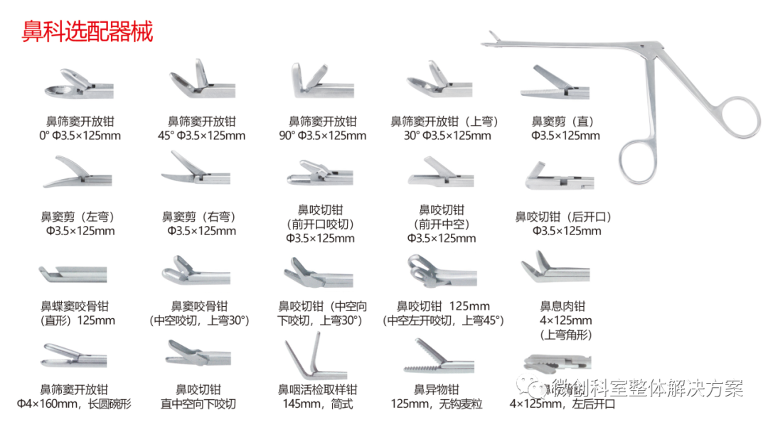 耳鼻喉镜篇鼻窦手术的操作过程详解