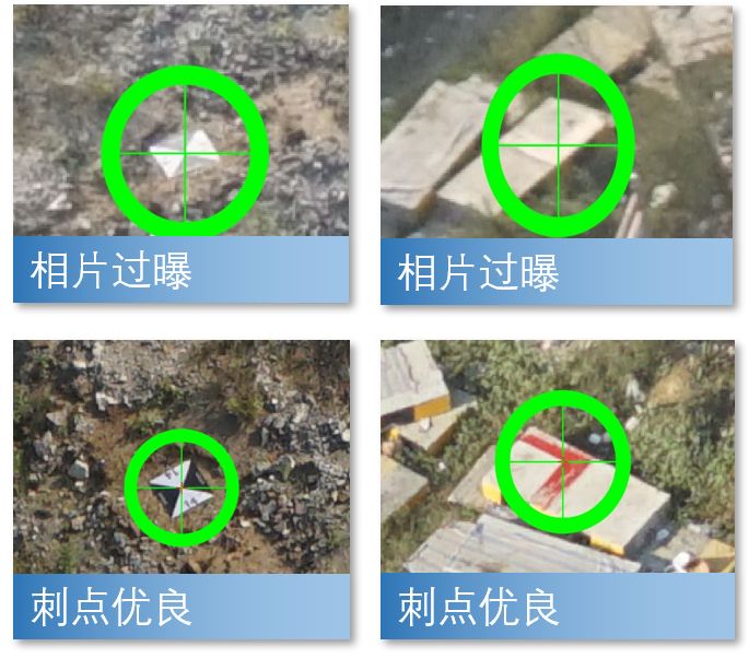 無人機傾斜攝影測量技術標準的圖3