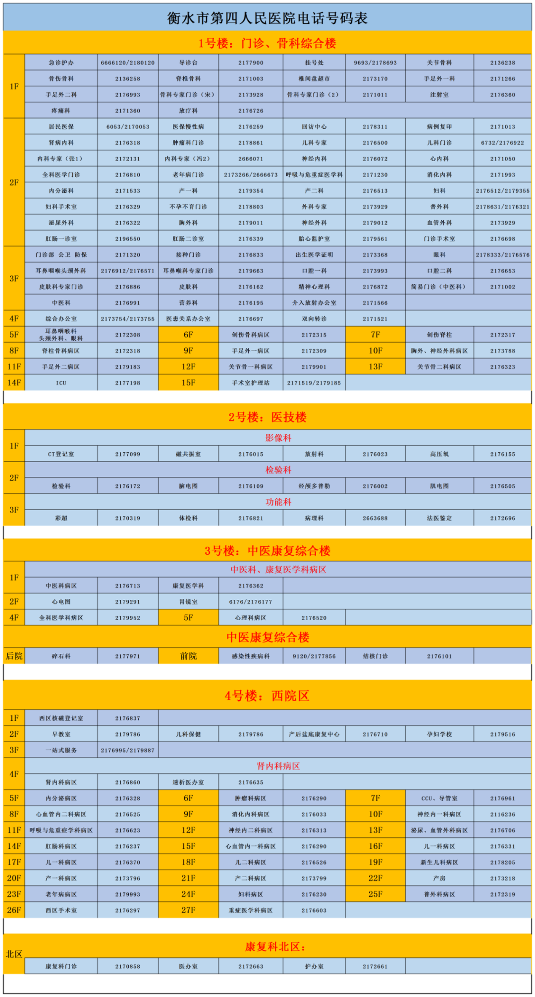 弯头导尿管怎么用泌尿外科｜导尿管相关问题解读_https://www.jmylbn.com_新闻资讯_第20张