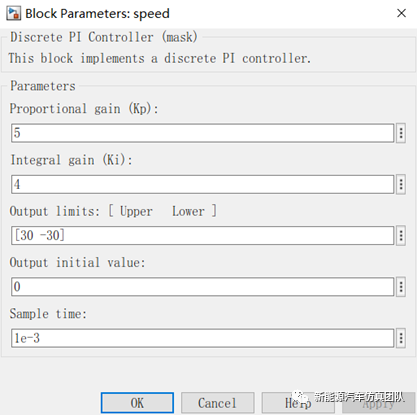 基于Simulink的永磁同步电机调速系统的建模与仿真的图4